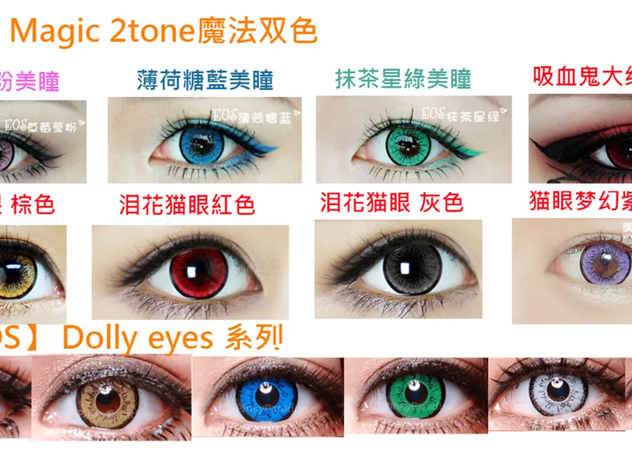 Genetic Secrets Revealed: Solving the Puzzle of Eye Color Inheritance