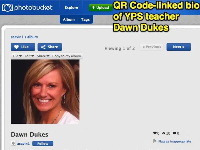 Social media conduct influenced by narcissism: New research discloses insights