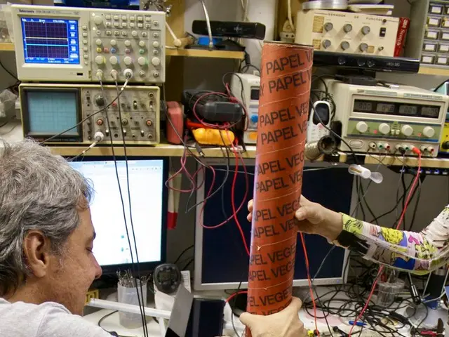 Guided Strategies for Emotion Control: Methods to Boost Personal Happiness and contentment.