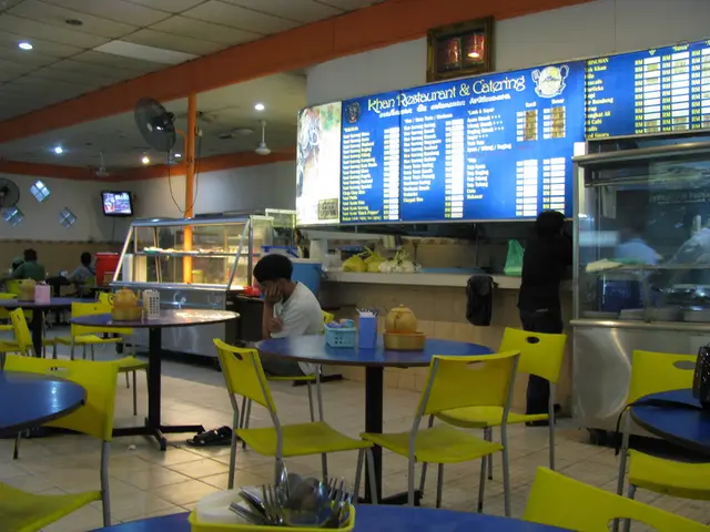 Fine for excessive buffet consumption: Strategies for restaurants in Bottrop to reduce food waste...